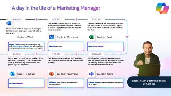 A day in the life of a Marketing Manager