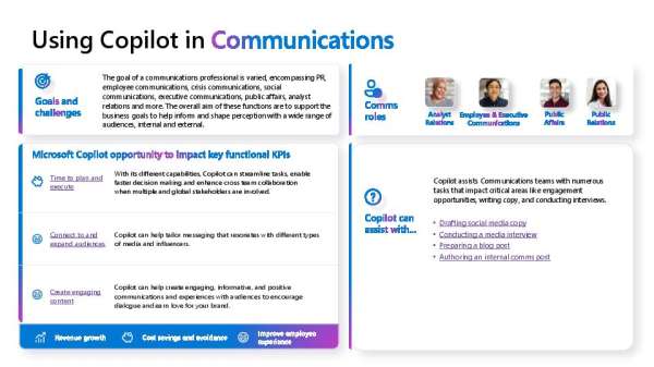 Using Copilot in Communications