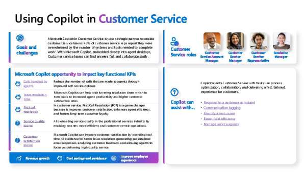 Using Copilot in Customer Service